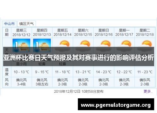 亚洲杯比赛日天气预报及其对赛事进行的影响评估分析