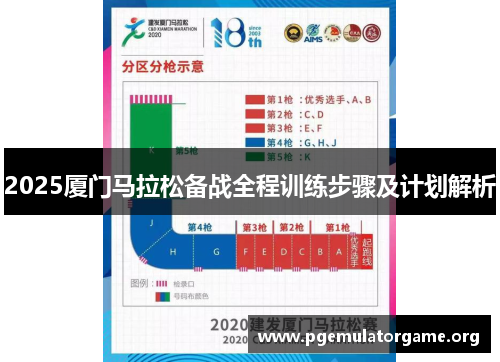 2025厦门马拉松备战全程训练步骤及计划解析