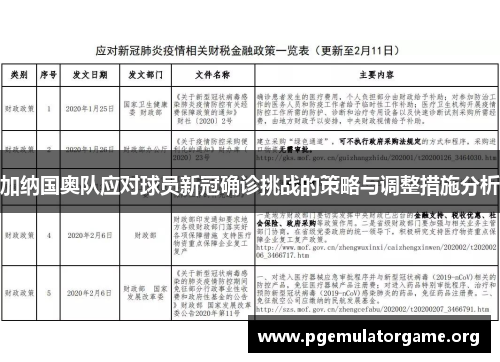 加纳国奥队应对球员新冠确诊挑战的策略与调整措施分析