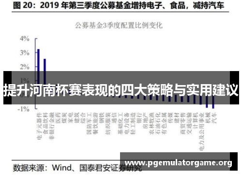 提升河南杯赛表现的四大策略与实用建议