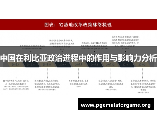 中国在利比亚政治进程中的作用与影响力分析