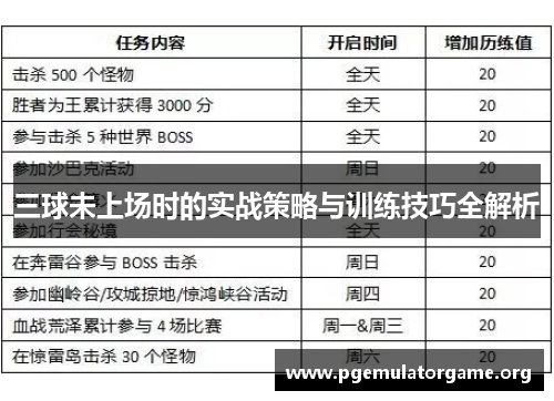 三球未上场时的实战策略与训练技巧全解析