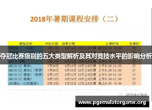 夺冠比赛级别的五大类型解析及其对竞技水平的影响分析