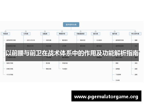 以前腰与前卫在战术体系中的作用及功能解析指南