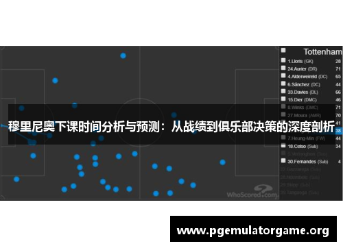 穆里尼奥下课时间分析与预测：从战绩到俱乐部决策的深度剖析