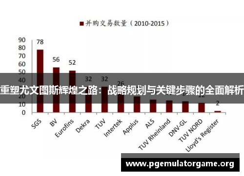 重塑尤文图斯辉煌之路:战略规划与关键步骤的全面解析 重塑尤文图斯辉煌之路:战略规划与关键步骤的全面解析