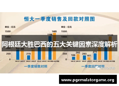 阿根廷大胜巴西的五大关键因素深度解析 阿根廷大胜巴西的五大关键因素深度解析