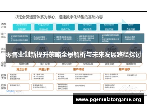 零售业创新提升策略全景解析与未来发展路径探讨 零售业创新提升策略全景解析与未来发展路径探讨