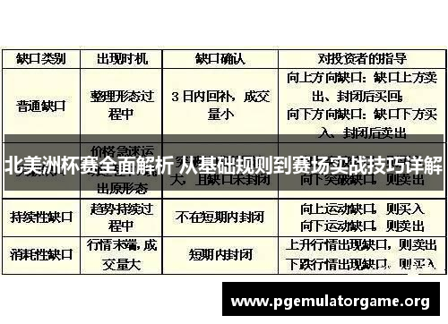 北美洲杯赛全面解析 从基础规则到赛场实战技巧详解 北美洲杯赛全面解析 从基础规则到赛场实战技巧详解
