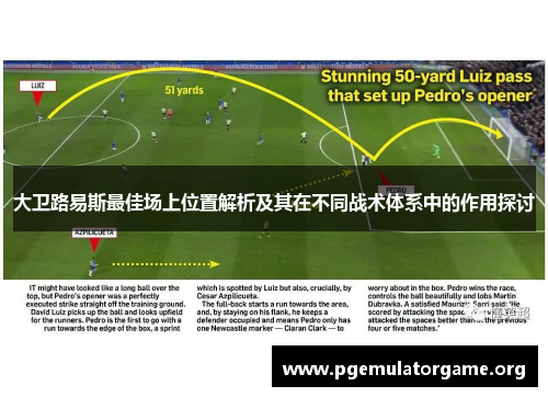 大卫路易斯最佳场上位置解析及其在不同战术体系中的作用探讨 大卫路易斯最佳场上位置解析及其在不同战术体系中的作用探讨