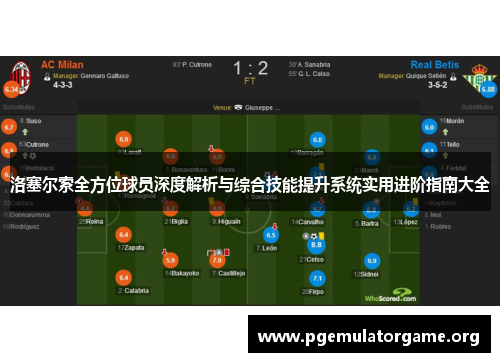洛塞尔索全方位球员深度解析与综合技能提升系统实用进阶指南大全 洛塞尔索全方位球员深度解析与综合技能提升系统实用进阶指南大全